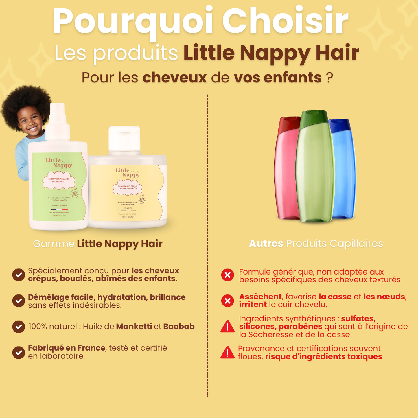 Shampoing Little Nappy Hair -300ML Littlenappyhair
